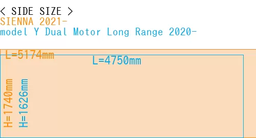 #SIENNA 2021- + model Y Dual Motor Long Range 2020-
